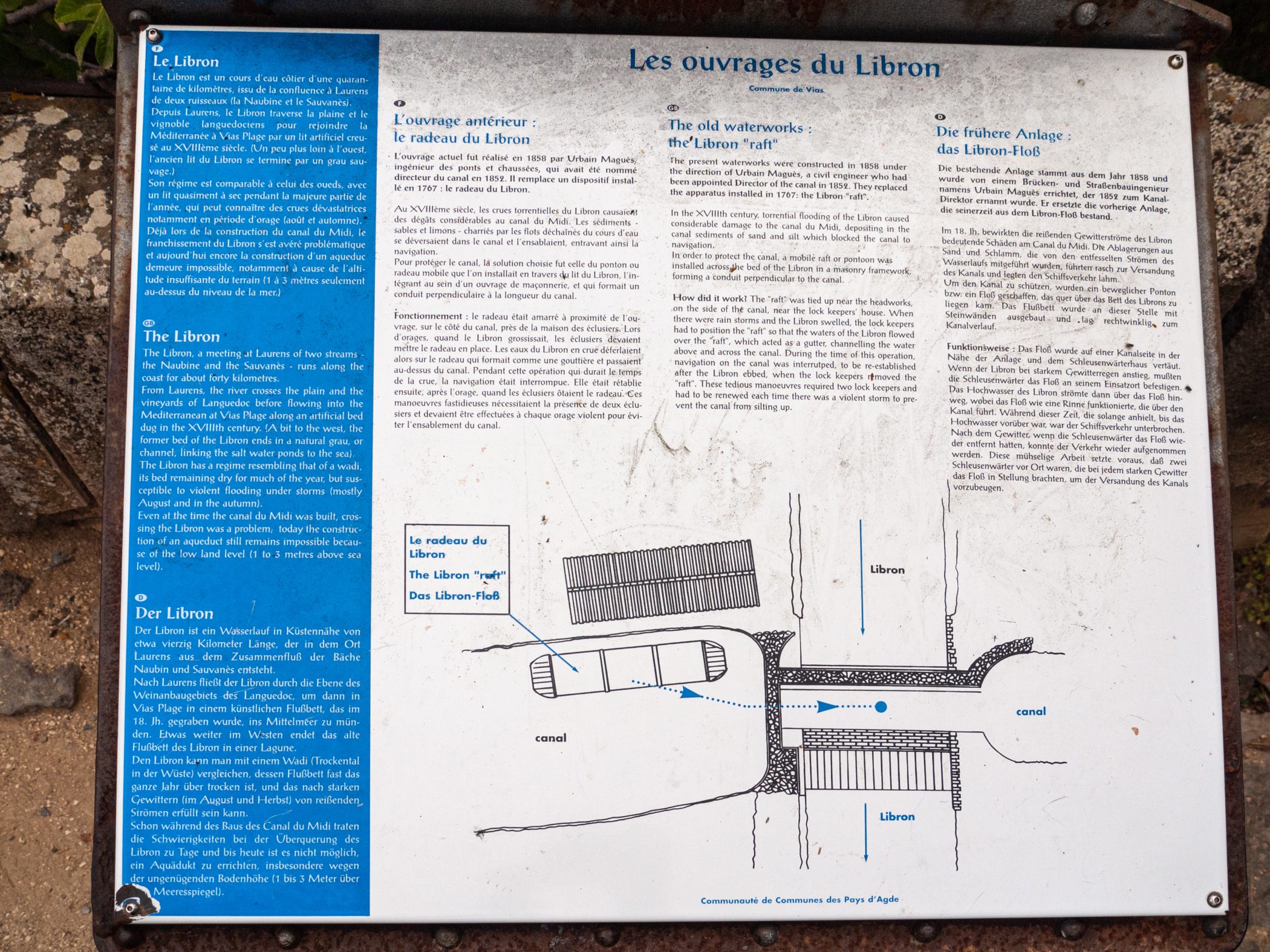 Canal du Midi Aug. 2011